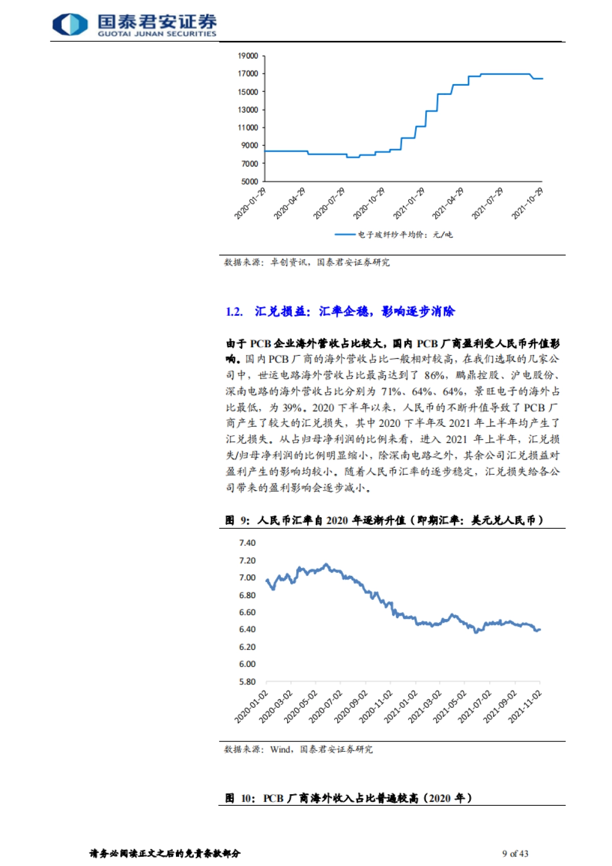 【国泰君安】电子元器件行业：PCB产业升级趋势明确，四大领域爆发打开需求空间_第9页