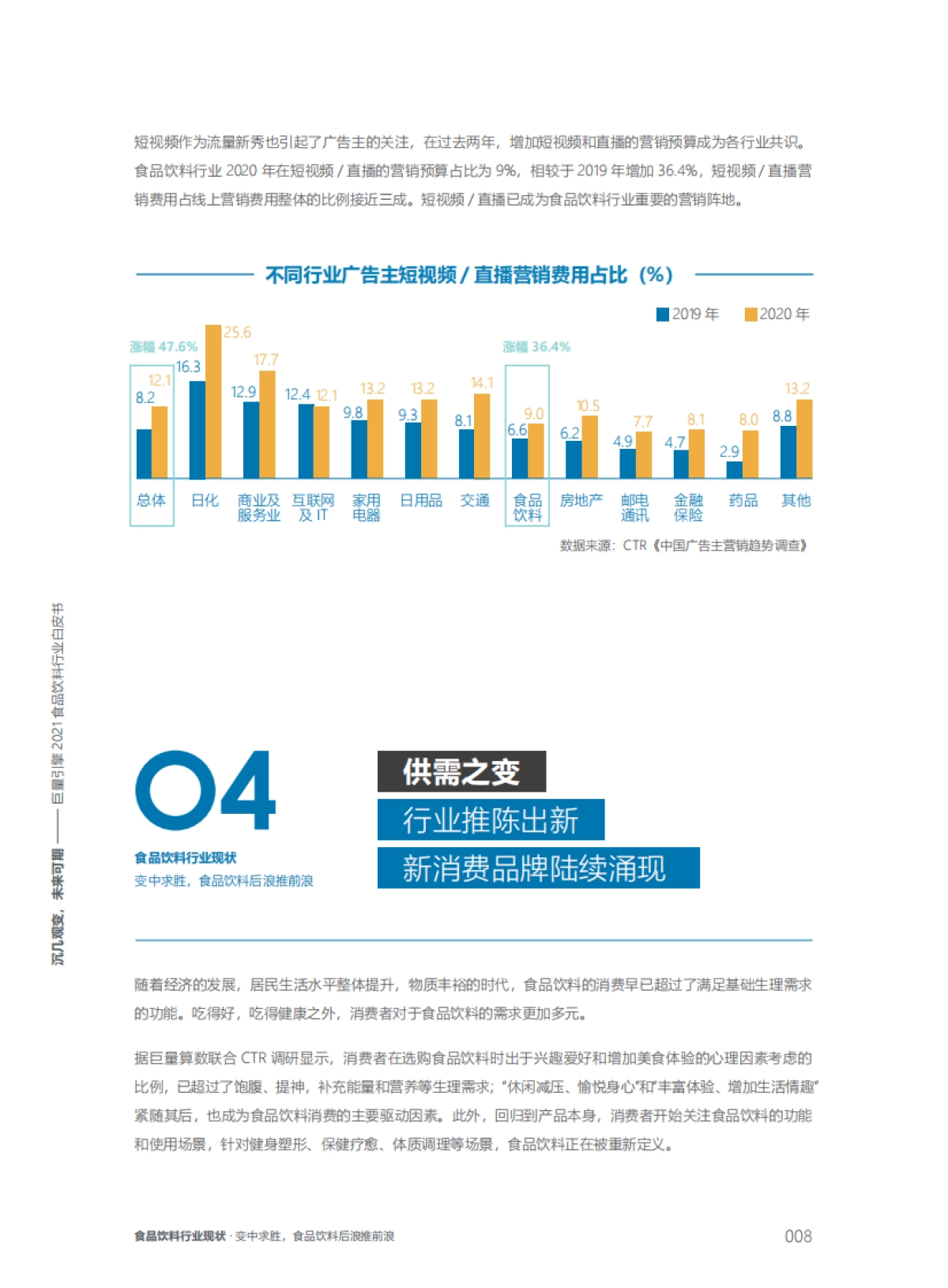 【巨量引擎】2021食品饮料行业白皮书:沉几观变,未来可期_第8页