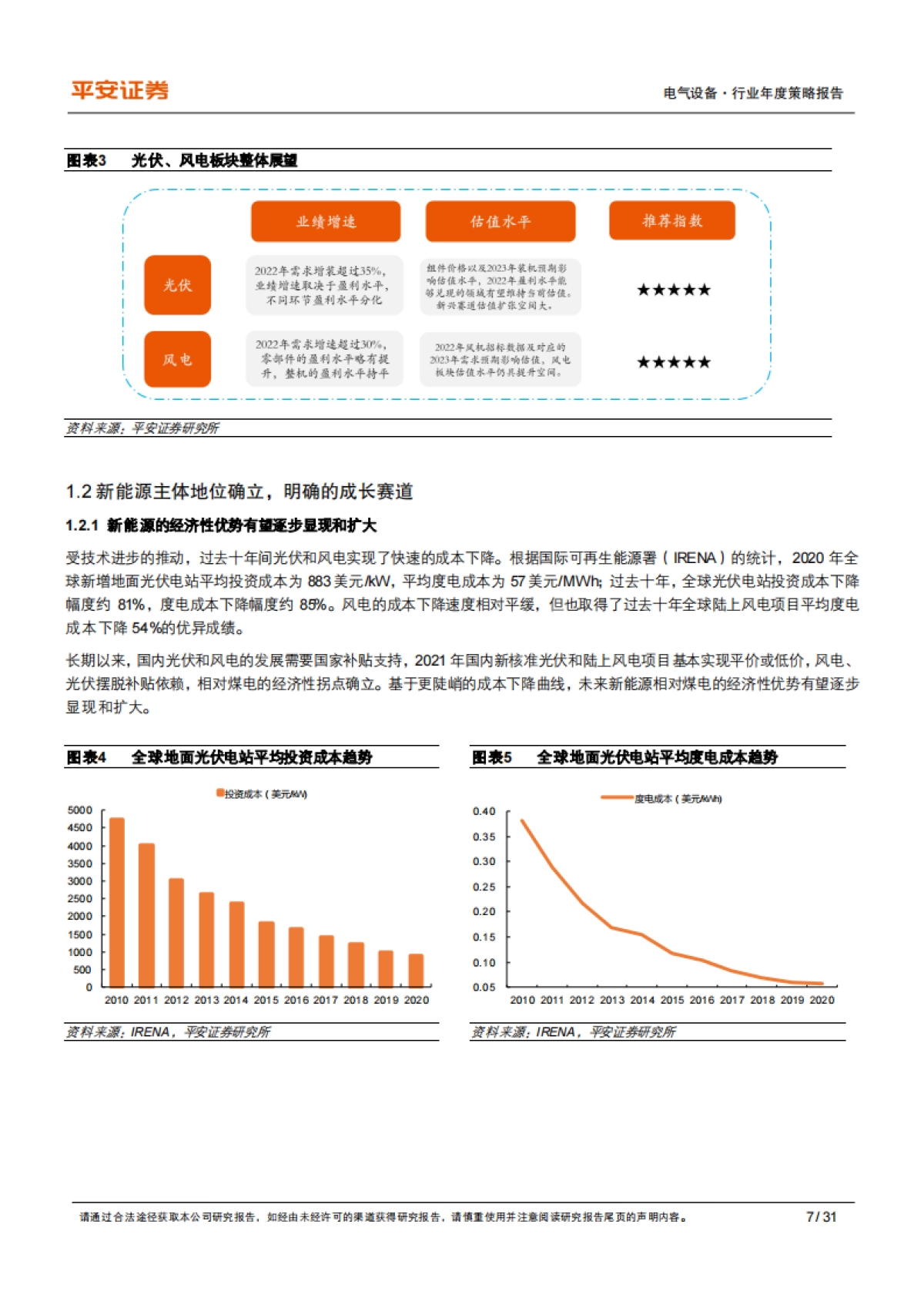 【平安证券】新能源行业2022年度策略报告：驭风沐光，加速成长_第7页