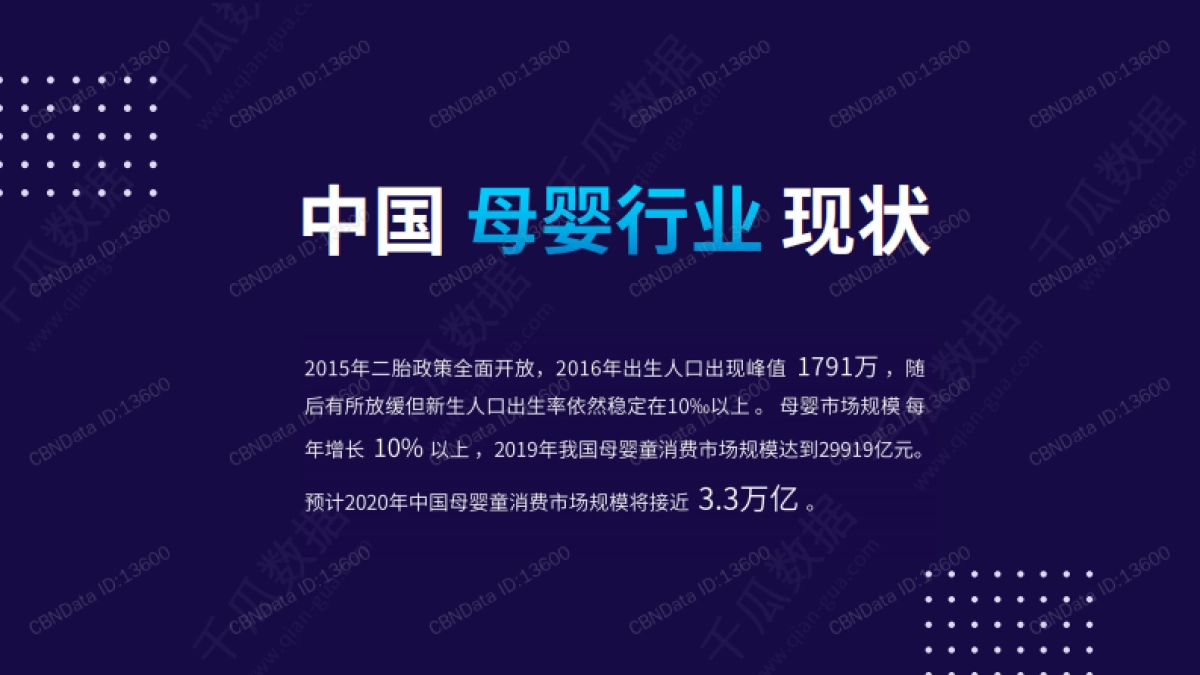 【千瓜数据】2020年小红书母婴行业品牌投放数据报告_第2页