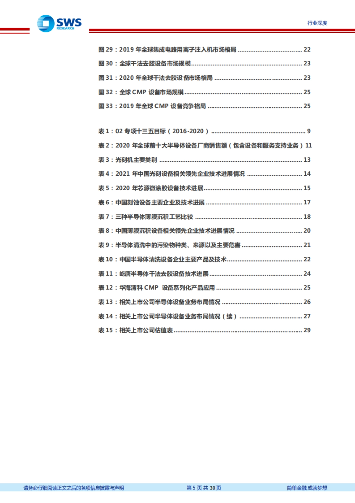 【申万宏源】半导体设备行业系列报告之一：高景气赛道，国内企业崭露头角_第5页