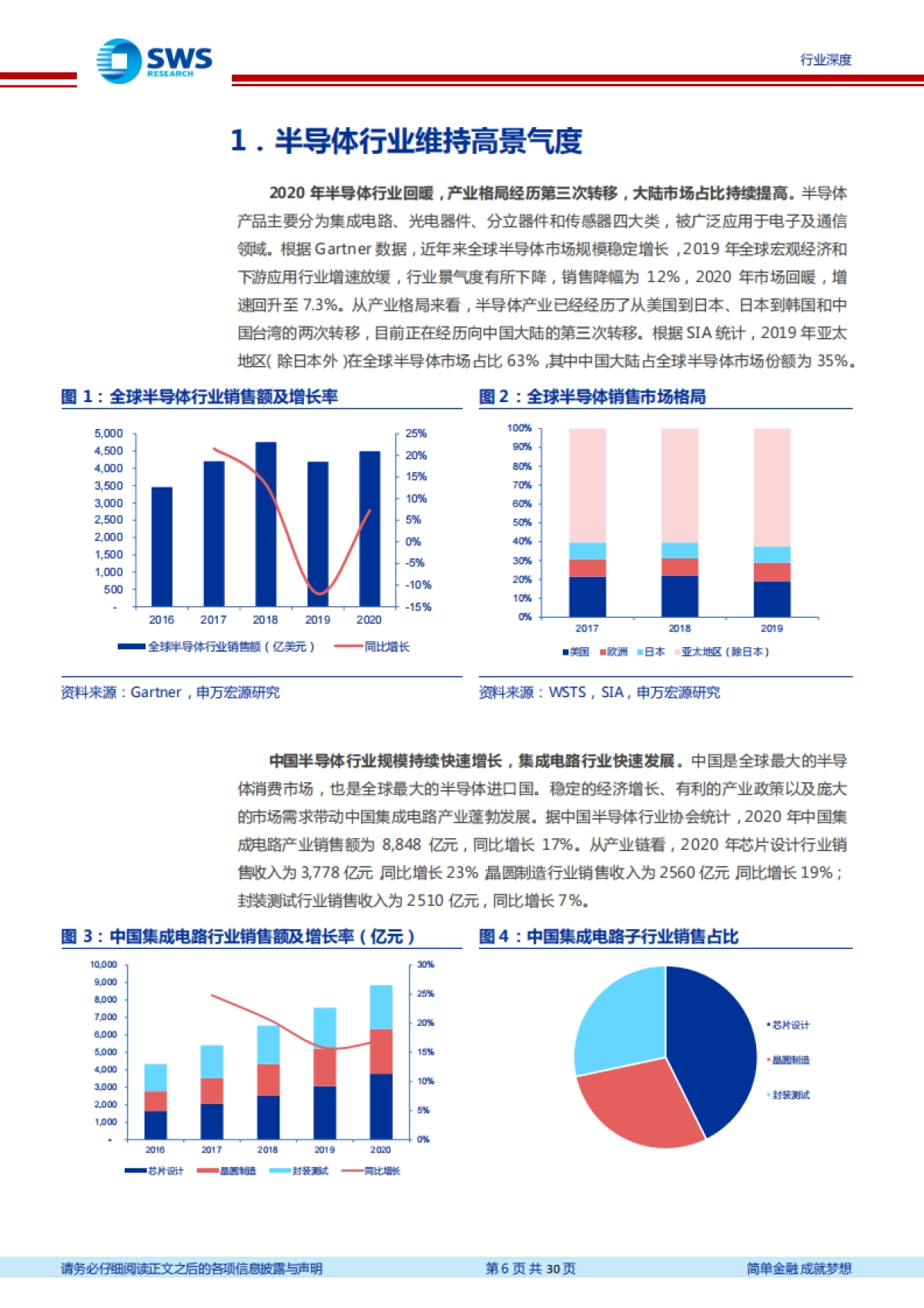 【申万宏源】半导体设备行业系列报告之一：高景气赛道，国内企业崭露头角_第6页