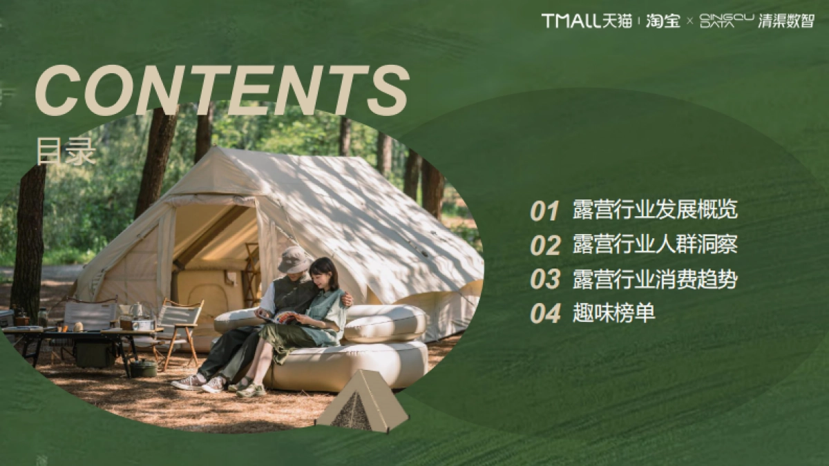 【天猫淘宝&清渠数智】2022淘宝天猫露营行业趋势白皮书_第2页