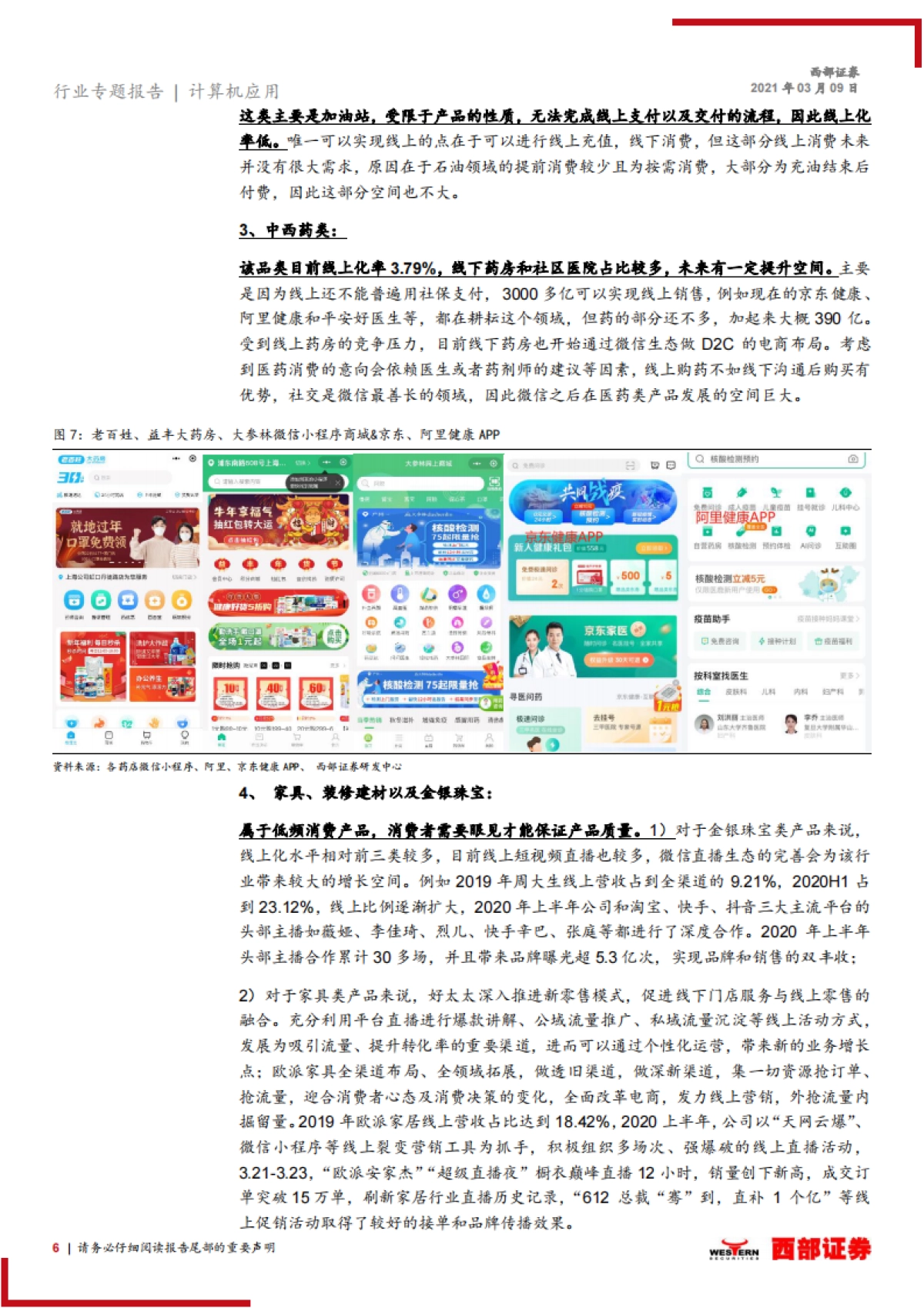 【西部证券】计算机应用行业微信电商SaaS专题报告:微信电商SaaS进入配置区间,视频化电商化趋势和估值探讨(1)_第6页