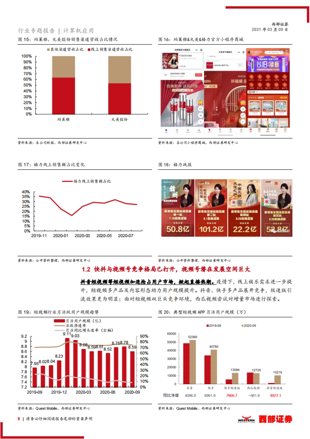 【西部证券】计算机应用行业微信电商SaaS专题报告:微信电商SaaS进入配置区间,视频化电商化趋势和估值探讨(1)_第9页