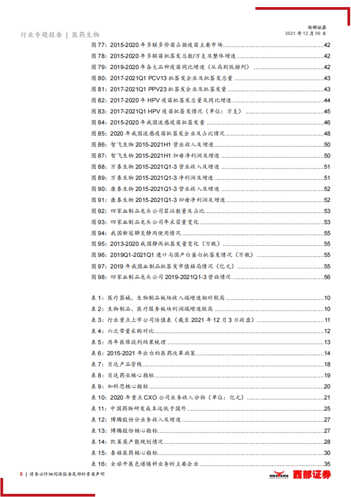 【西部证券】医药行业2022年度策略报告:拥抱医药创新,优选高景气赛道_第5页