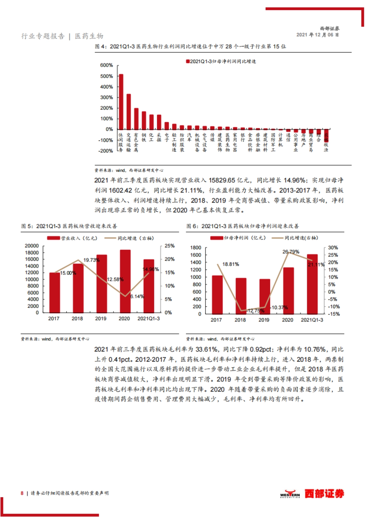 【西部证券】医药行业2022年度策略报告:拥抱医药创新,优选高景气赛道_第8页