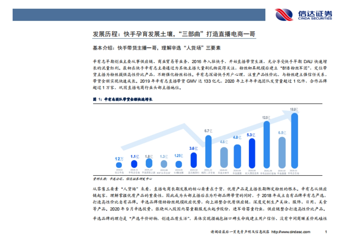 【信达证券】直播电商行业专题研究报告：辛巴背后的中国：现实、理想与直播电商的乘风破浪_第4页