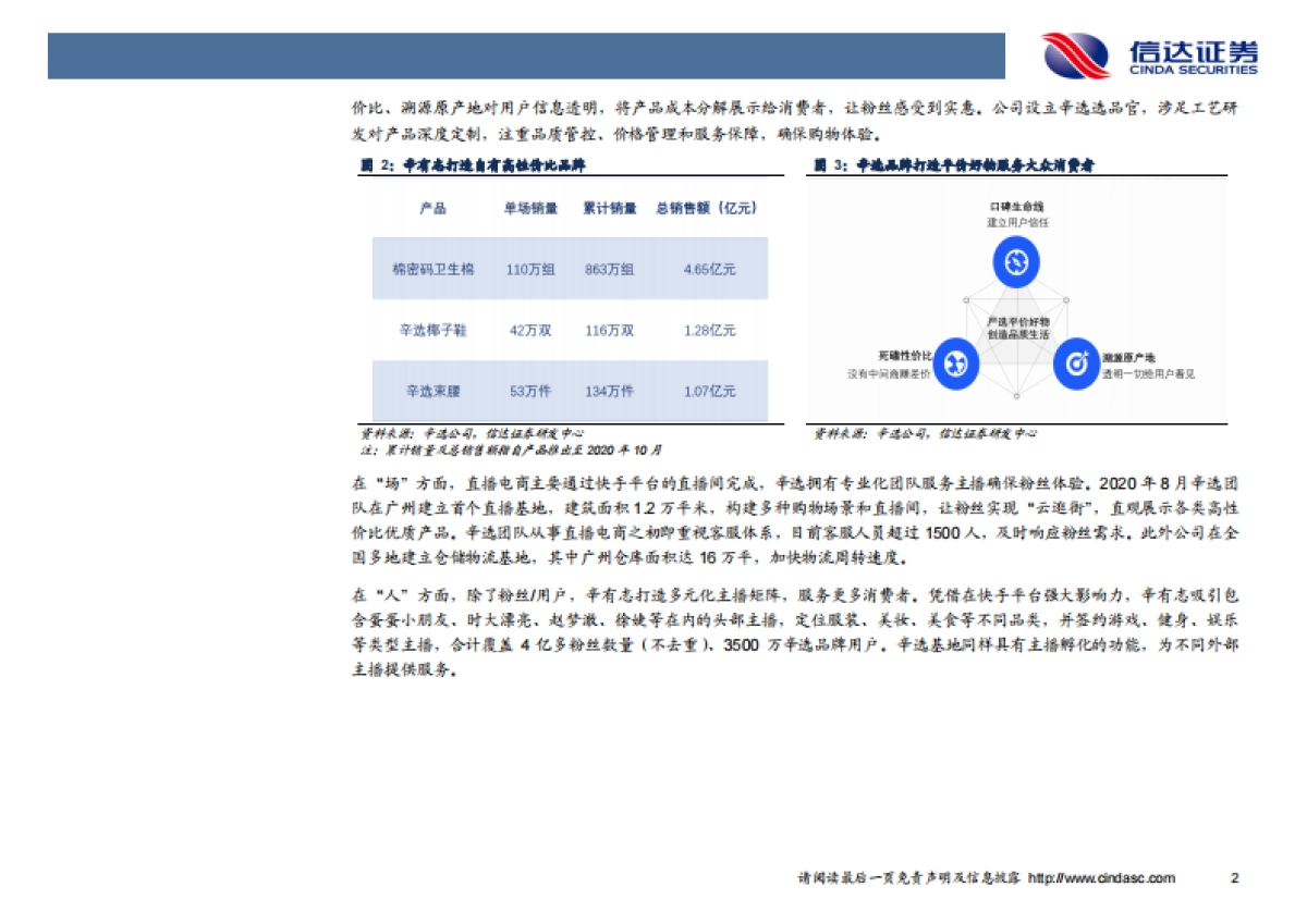 【信达证券】直播电商行业专题研究报告：辛巴背后的中国：现实、理想与直播电商的乘风破浪_第5页
