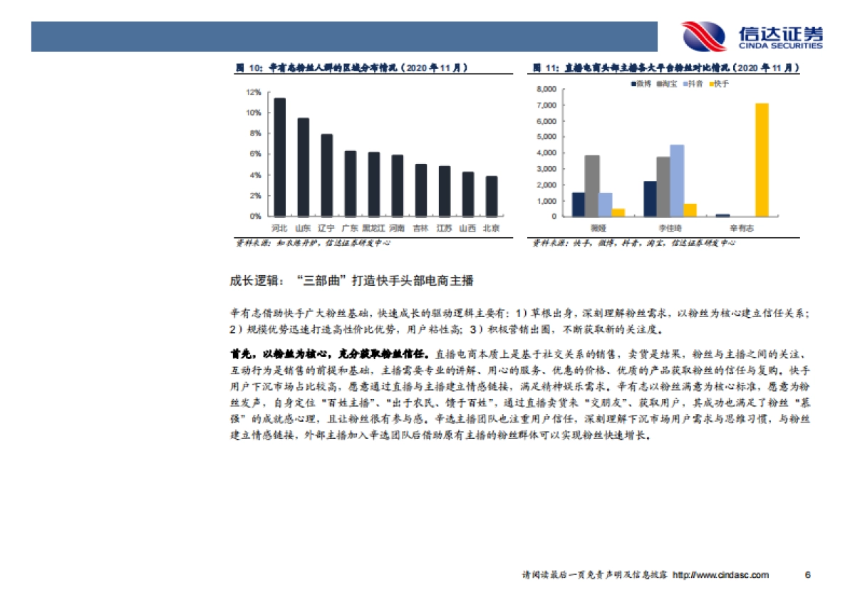 【信达证券】直播电商行业专题研究报告：辛巴背后的中国：现实、理想与直播电商的乘风破浪_第9页