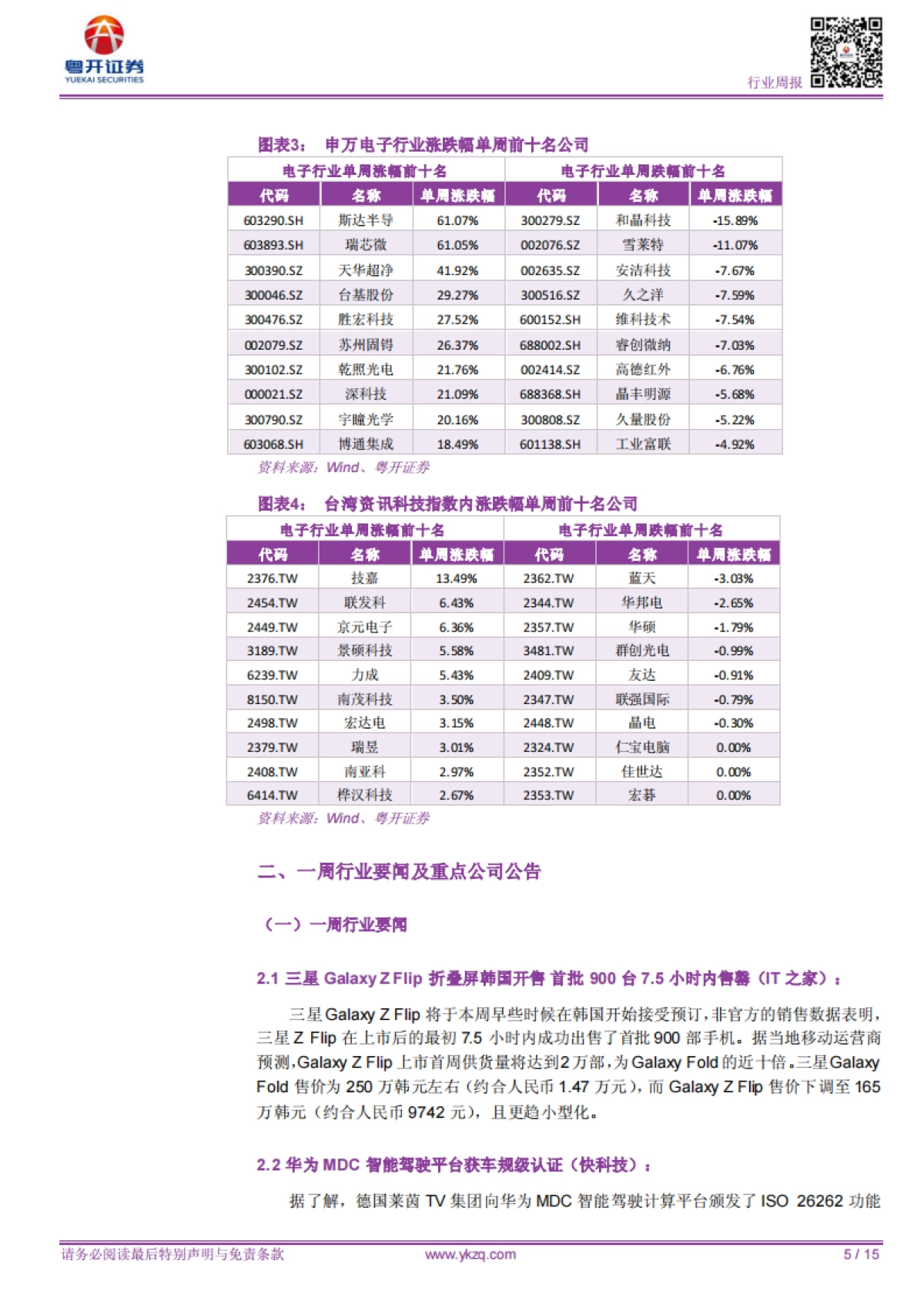 【粤开电子行业周报】TV面板本季度将继续维持反弹上涨的趋势，整体供需有望恢复平衡_第5页