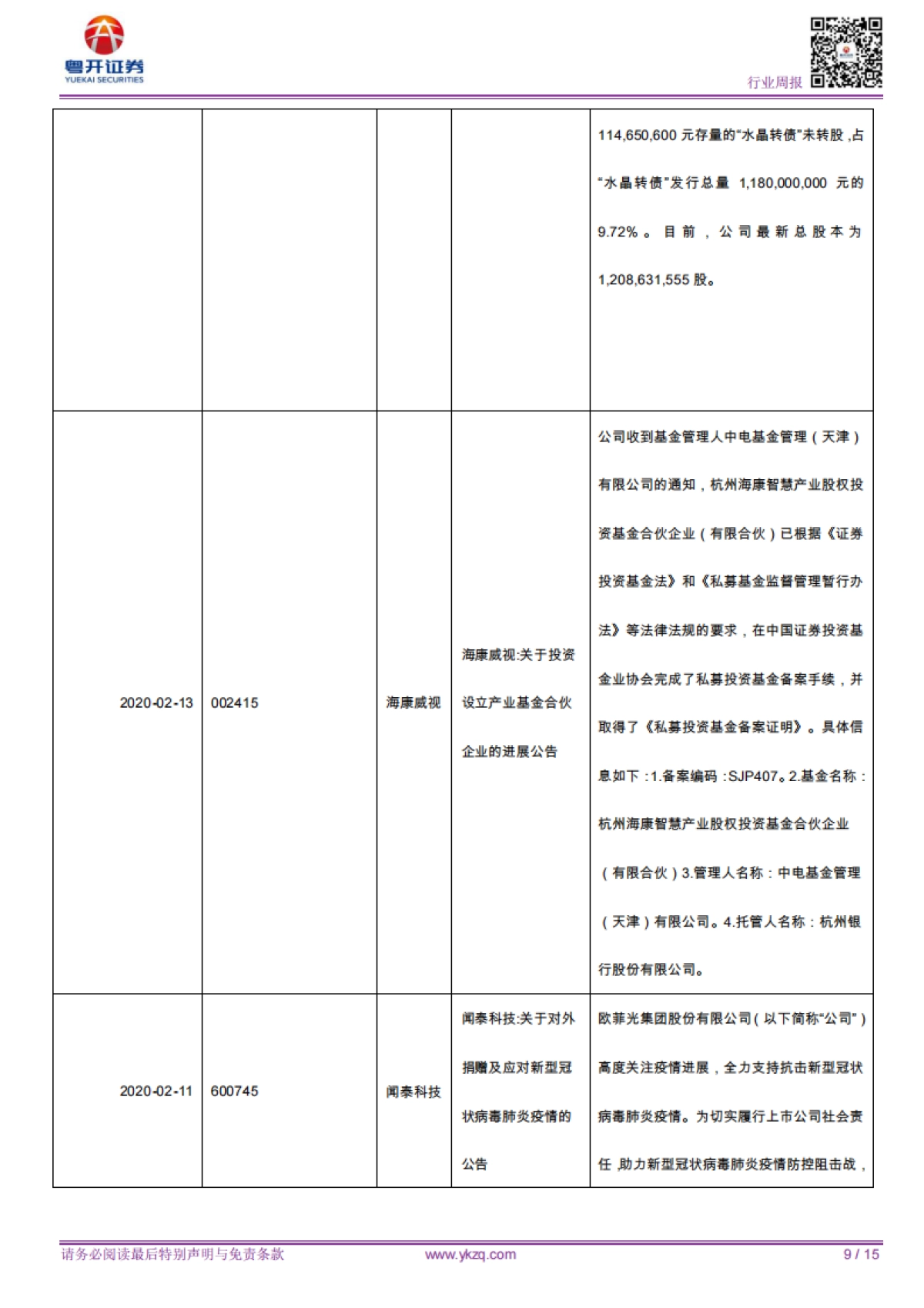 【粤开电子行业周报】TV面板本季度将继续维持反弹上涨的趋势，整体供需有望恢复平衡_第9页