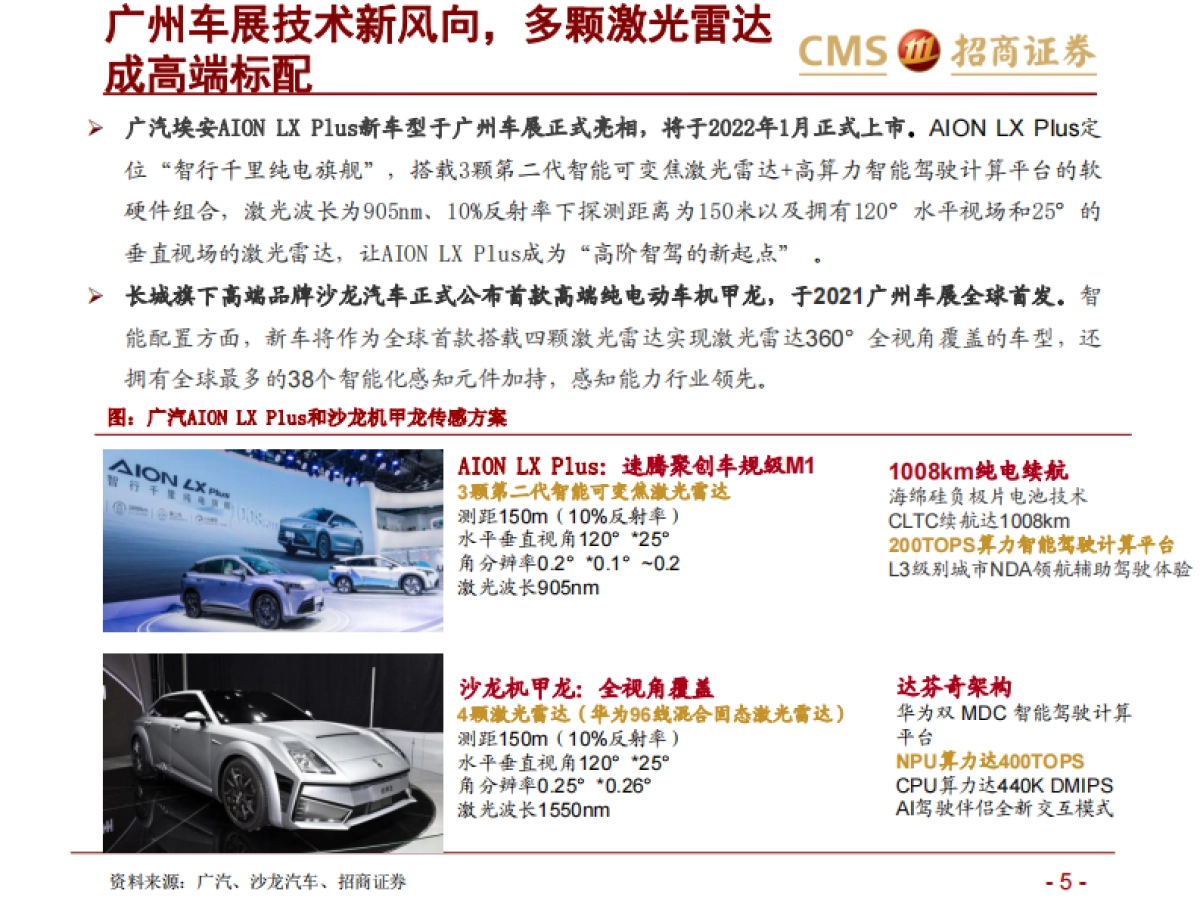 【招商证券】激光雷达行业报告（一）：智能网联汽车时代的千里眼_第5页