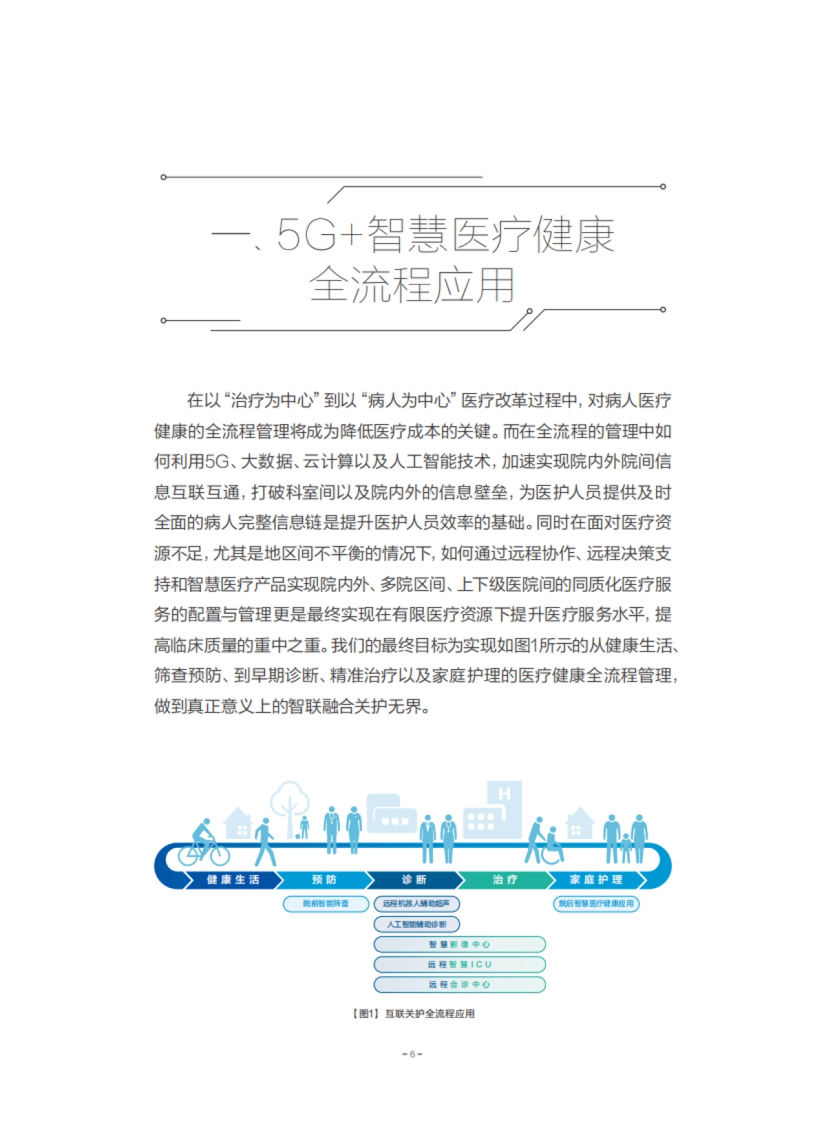 【中国联通】医疗行业:5G智慧医疗全流程服务白皮书_第6页