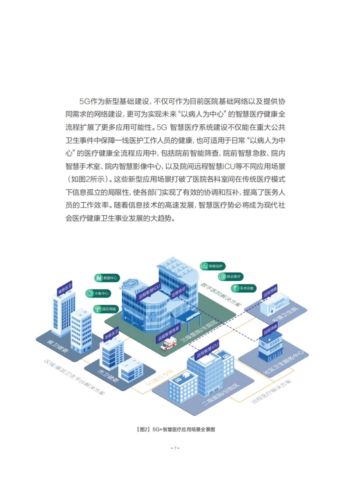【中国联通】医疗行业:5G智慧医疗全流程服务白皮书_第7页