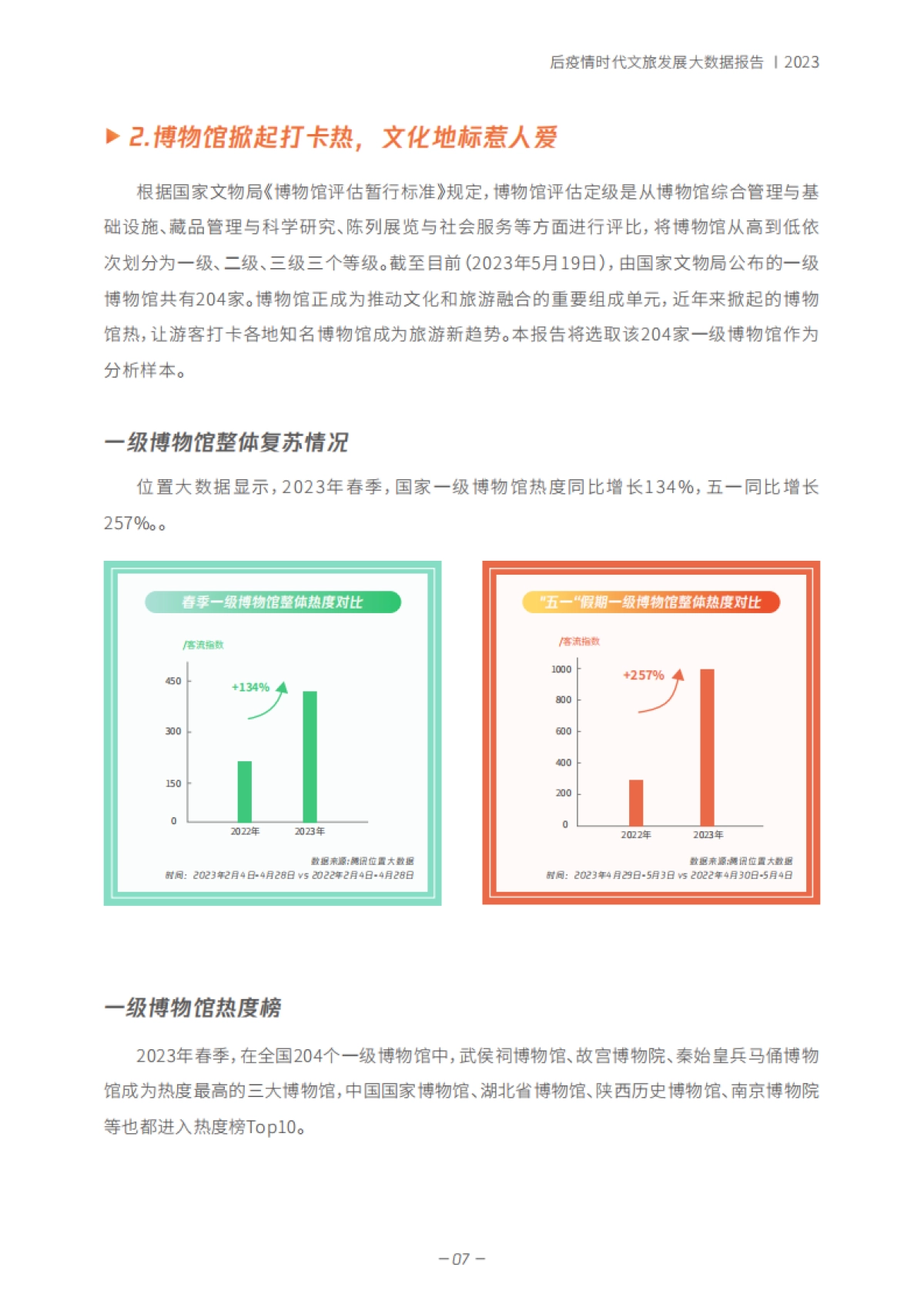 【中国演出行业协会】文旅行业「春天里」的新文旅:后疫情时代文旅发展大数据报告_第10页