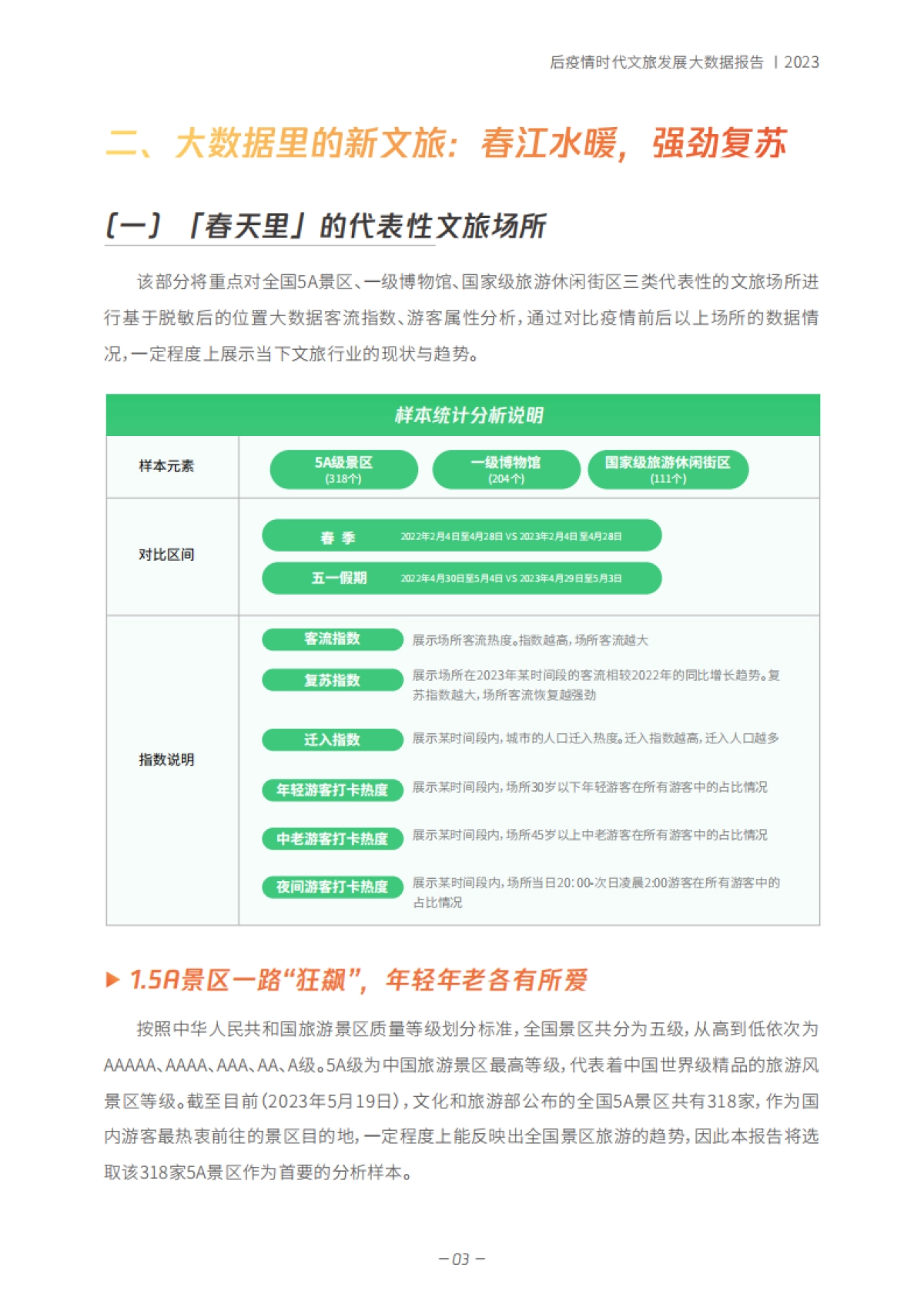 【中国演出行业协会】文旅行业「春天里」的新文旅:后疫情时代文旅发展大数据报告_第6页