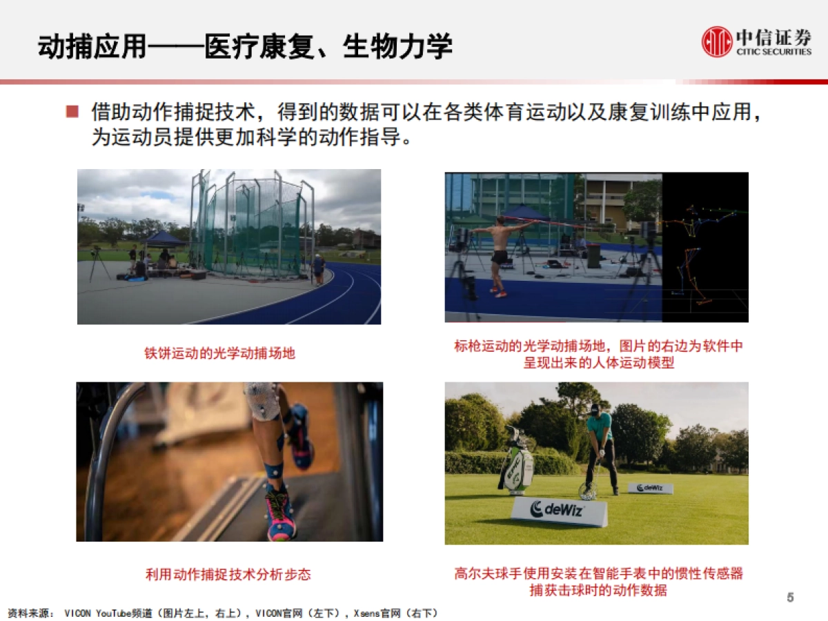 【中信证券】科技行业“从游戏到元宇宙”系列报告5：动作捕捉，多应用领域的潜力技术_第6页