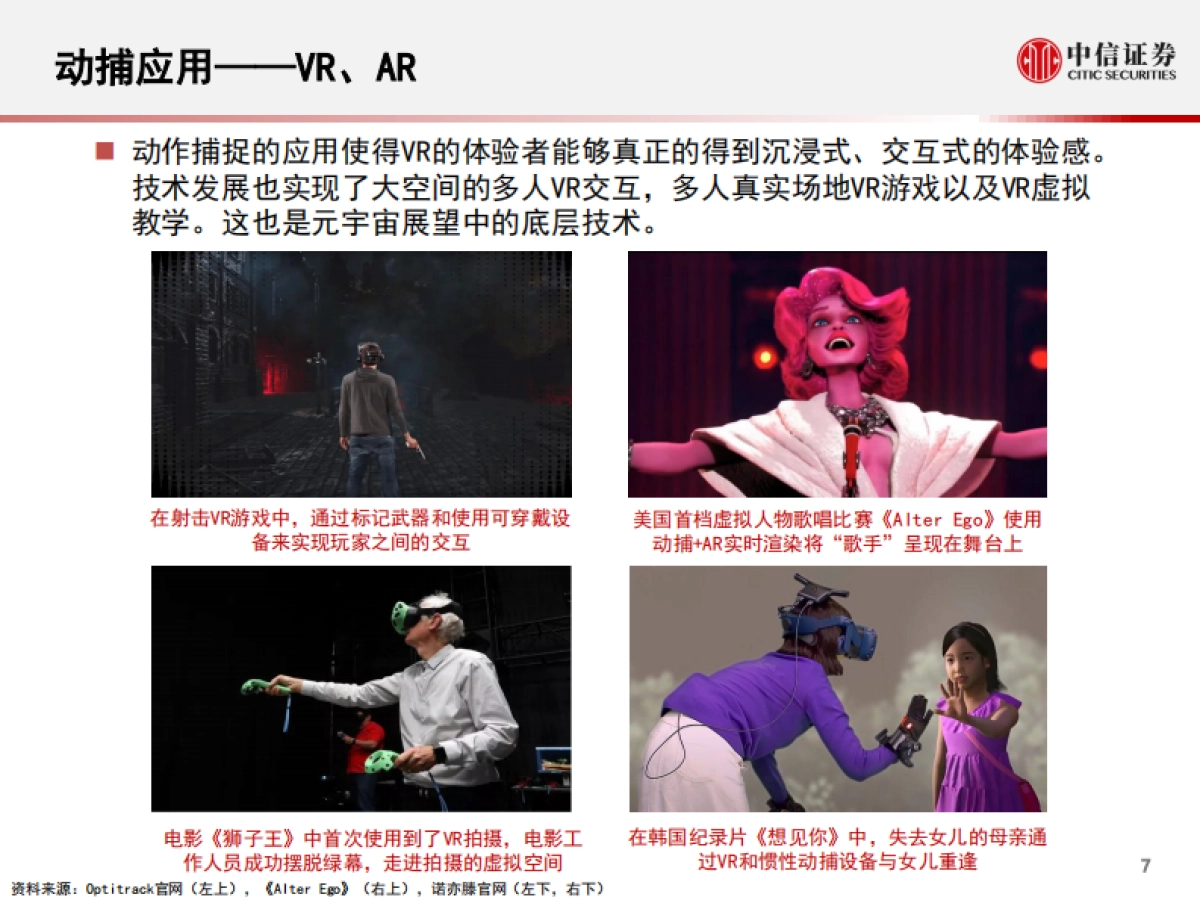 【中信证券】科技行业“从游戏到元宇宙”系列报告5：动作捕捉，多应用领域的潜力技术_第8页