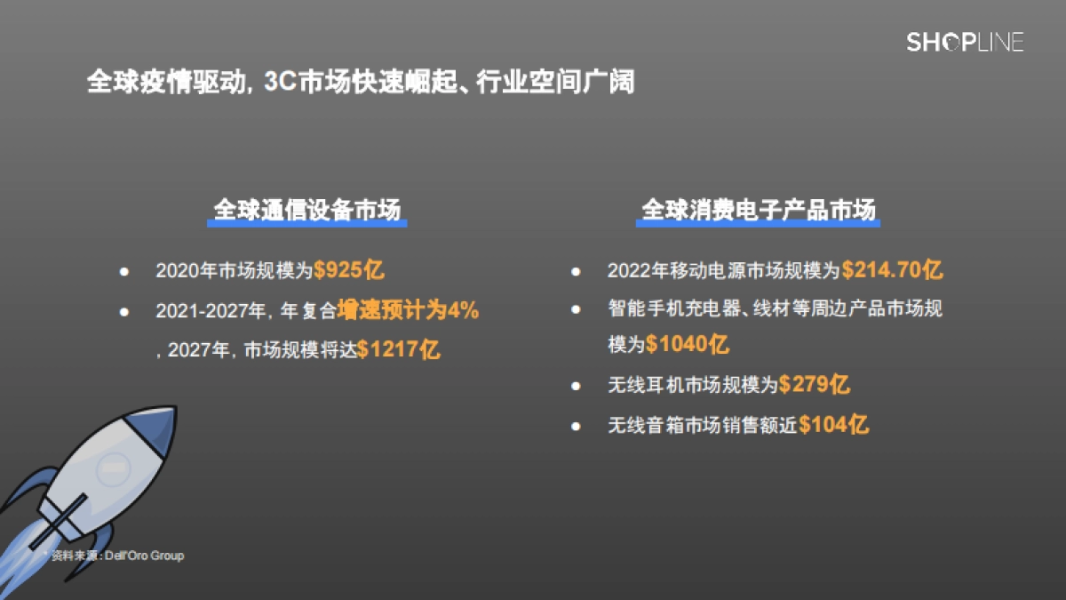 3C行业解决方案白皮书_第5页
