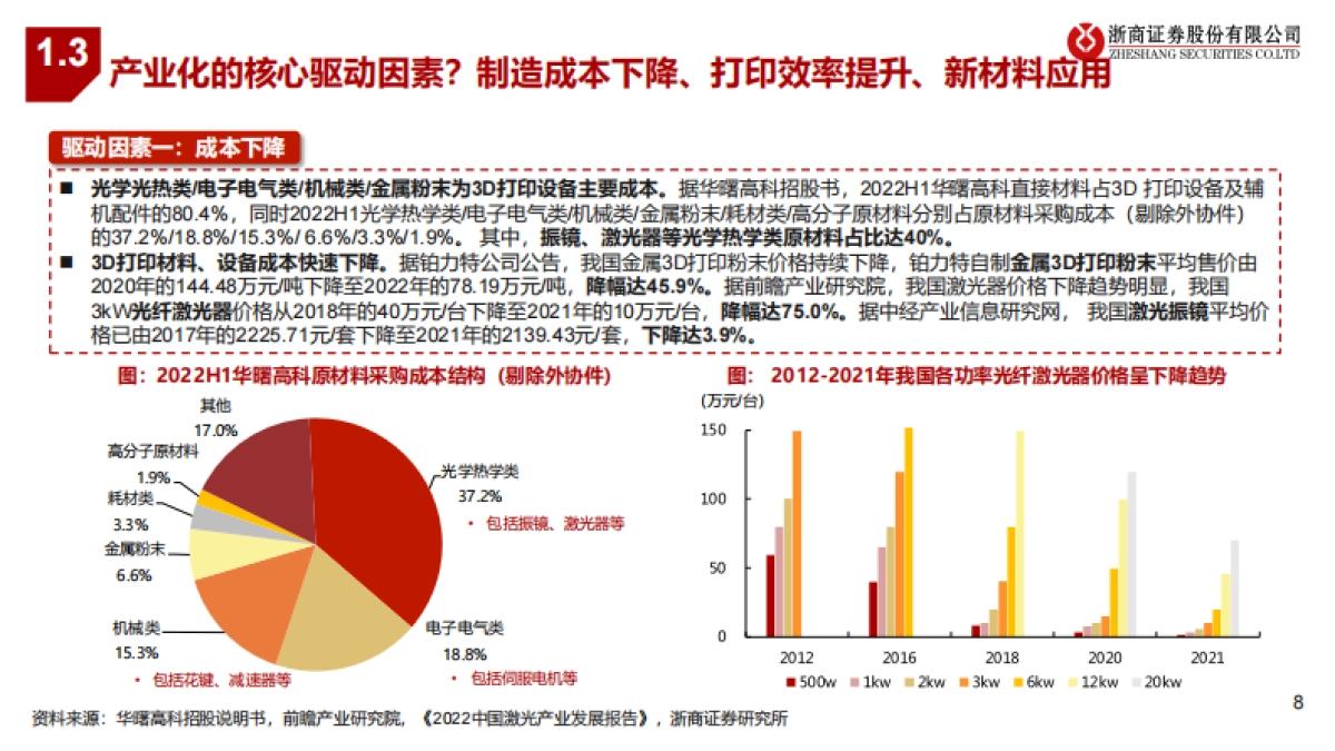 3D打印行业深度研究报告：3D打印：航天航空、3C钛合金、人形机器人打开空间-浙商证券_第8页