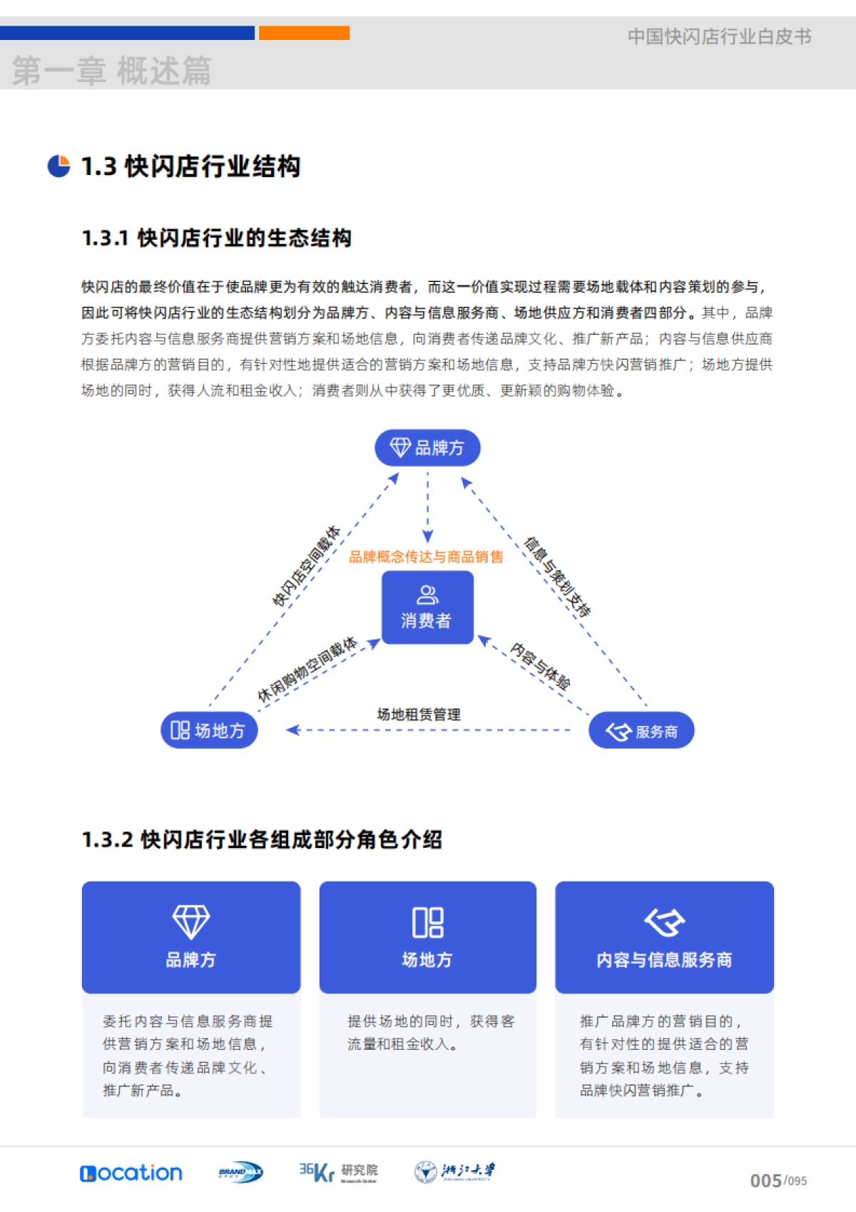 36Kr-中国快闪店行业白皮书_第10页