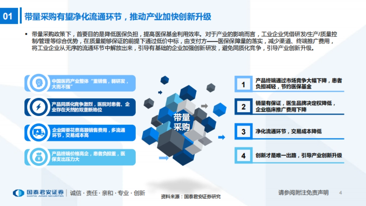 220页医疗器械行业报告:中国高值耗材行业正式进入创新升级时代-国泰君安_第4页