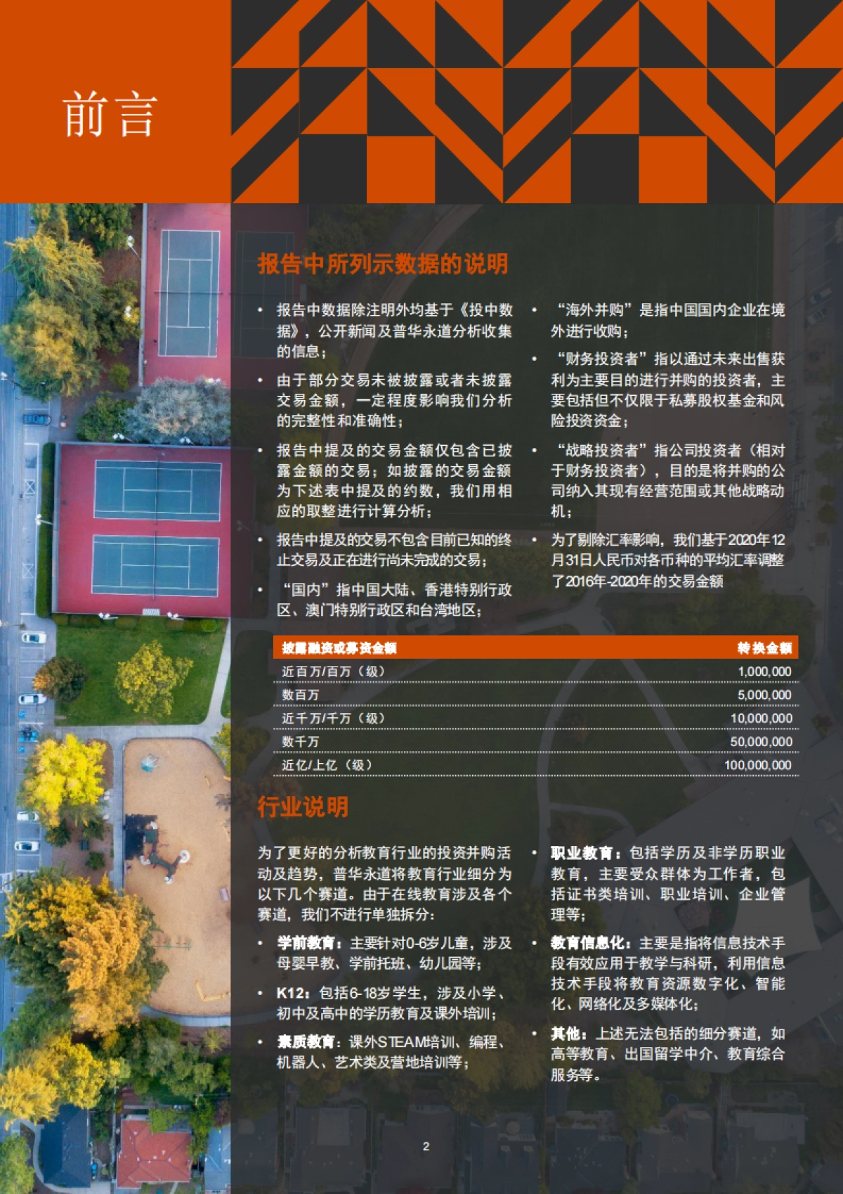 2016年-2020年中国教育行业并购活动回顾及趋势展望_第3页