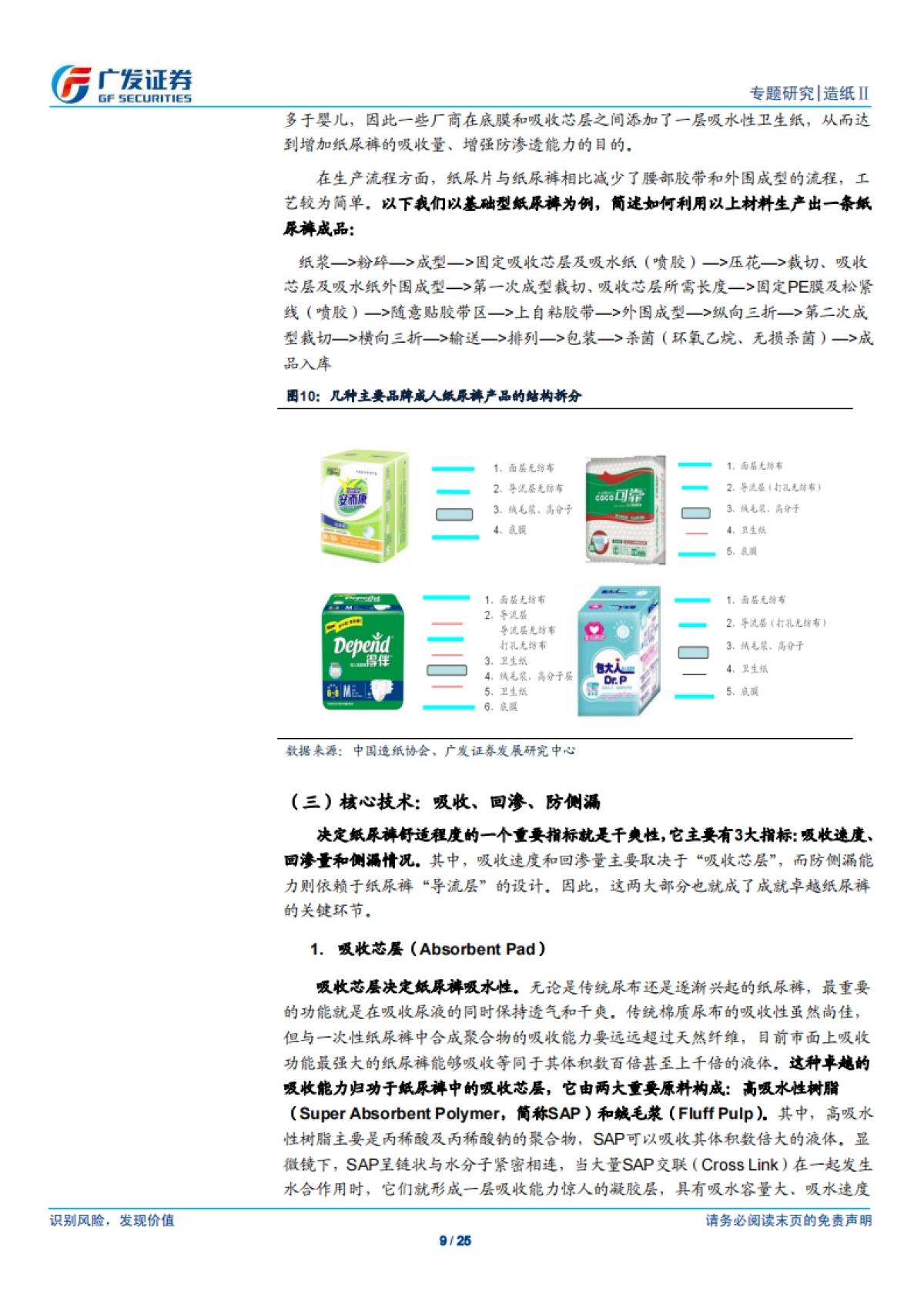 2017成人纸尿裤行业深度报告：市场仍在导入期高成长，国内品牌有望出龙头-广发证券-25页_第9页
