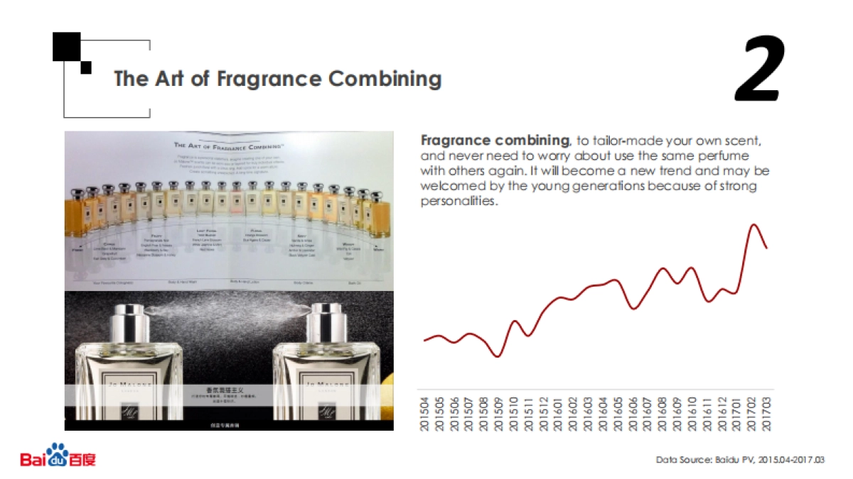 2017香水行业报告（英）-百度-13页_第8页