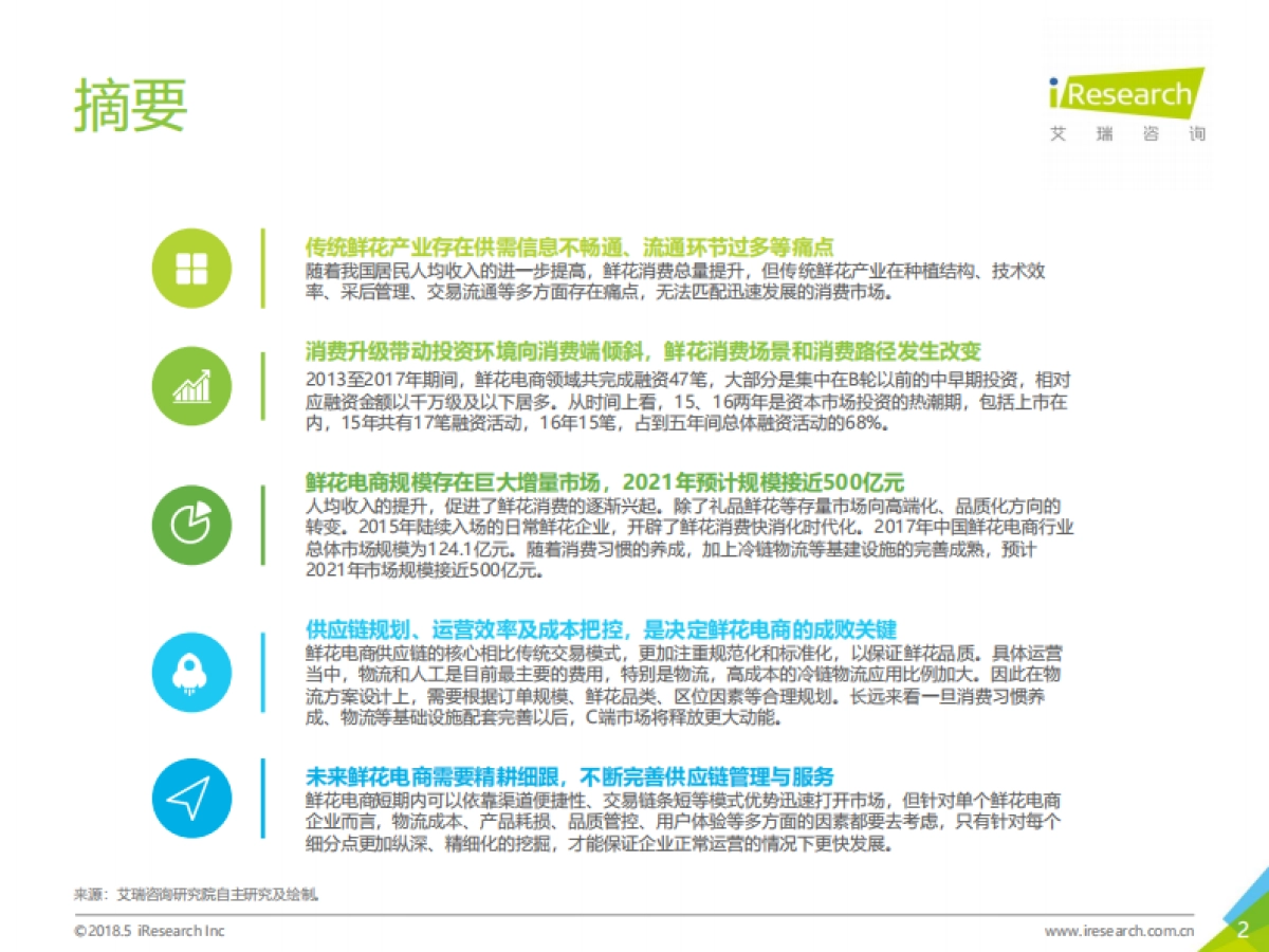 2018年中国鲜花电商行业及用户研究报告-艾瑞咨询-67页_第2页