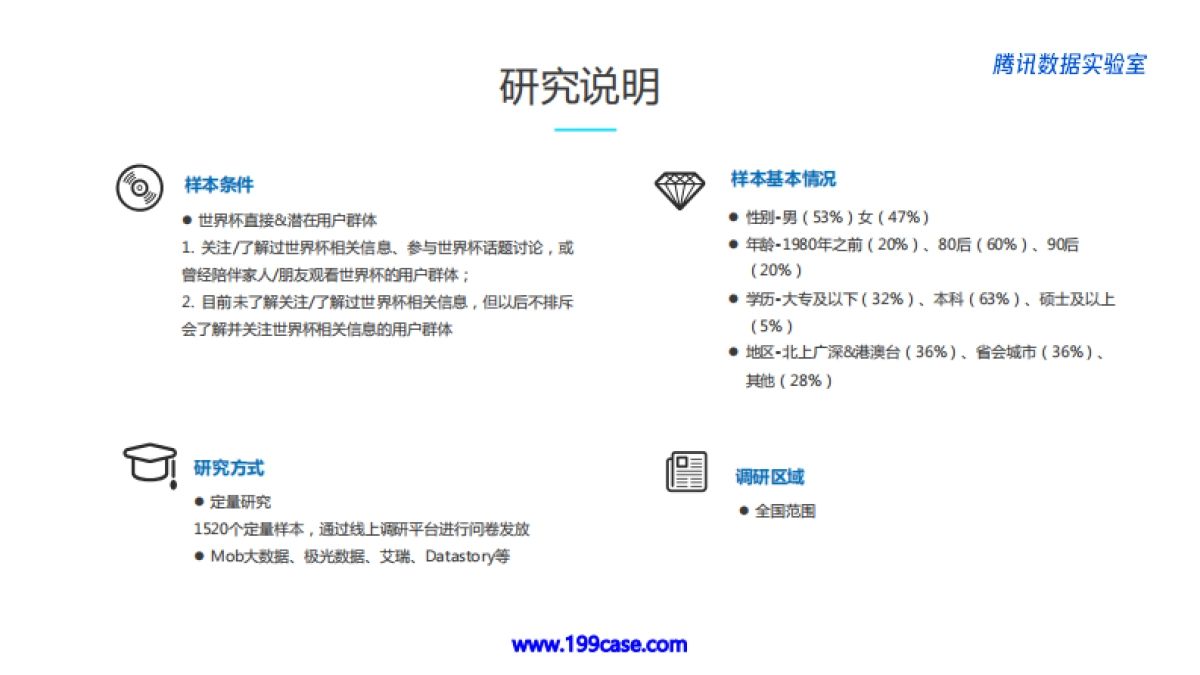 2018手机行业世界杯营销白皮书-35P_第2页
