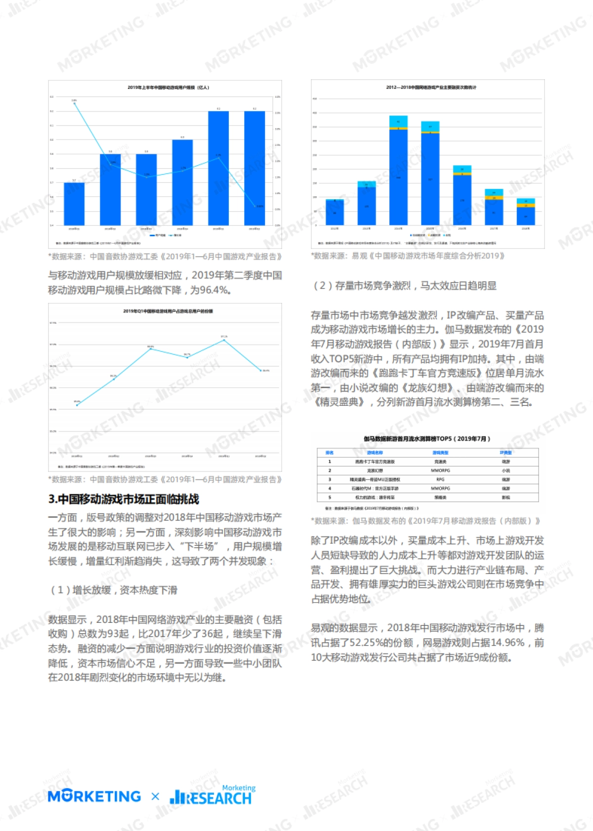 2019年超休闲游戏行业发展报告_第5页