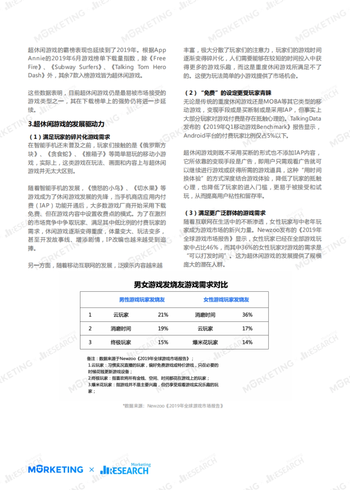 2019年超休闲游戏行业发展报告_第8页