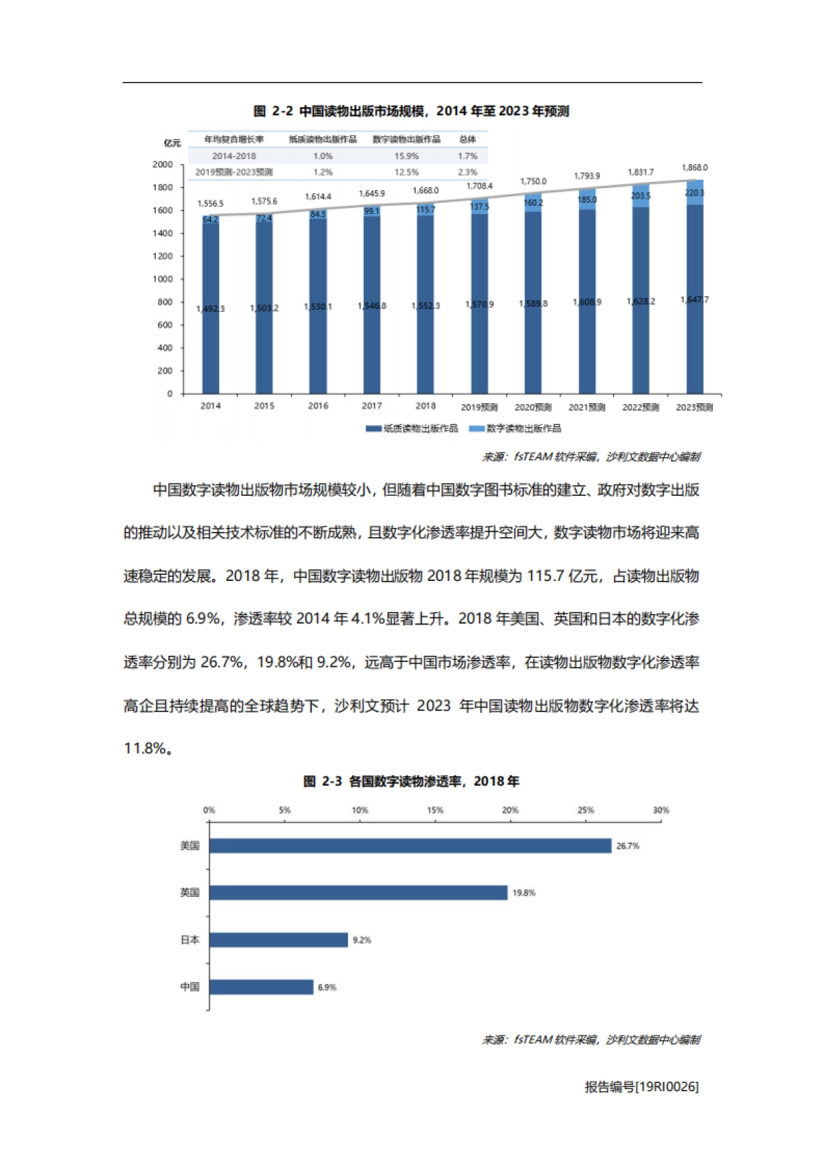 2019年中国数字读物出版行业市场研究_第10页