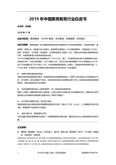 2019年中国素质教育行业白皮书