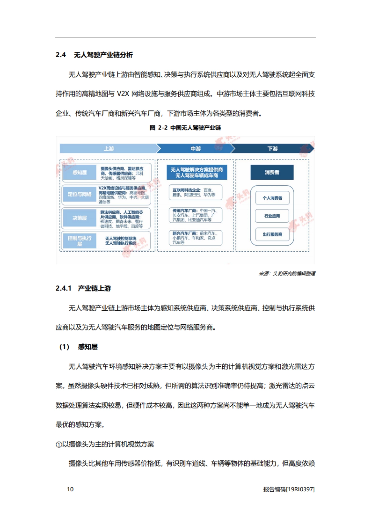 2019年中国无人驾驶行业研究报告_第10页