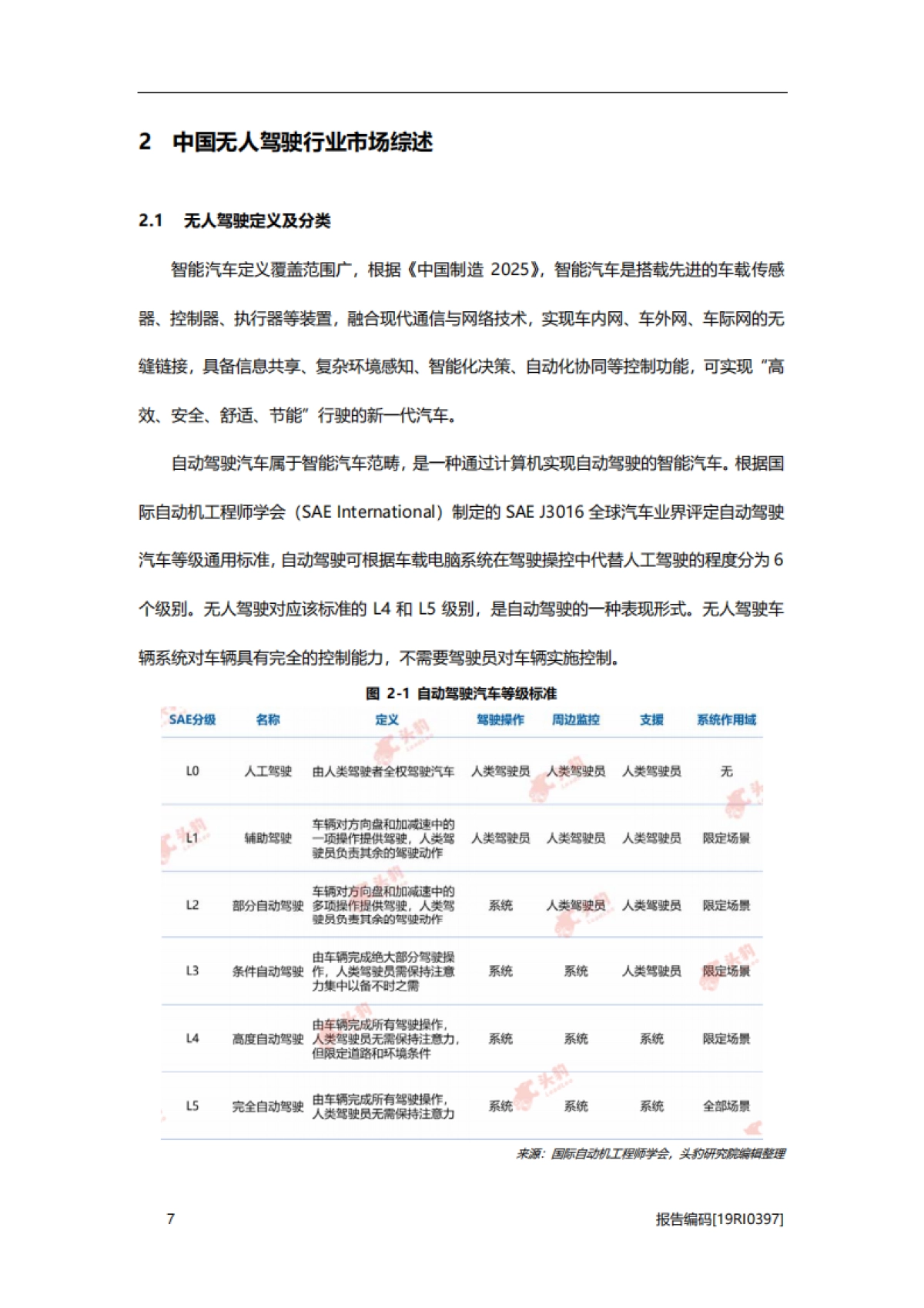 2019年中国无人驾驶行业研究报告_第7页