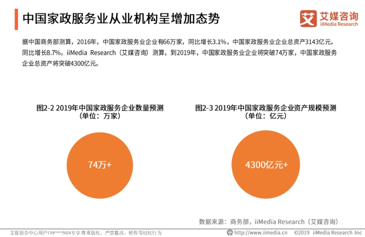 2019中国家政服务行业发展剖析及行业投资机遇分析报告-艾媒咨询-67页_第10页