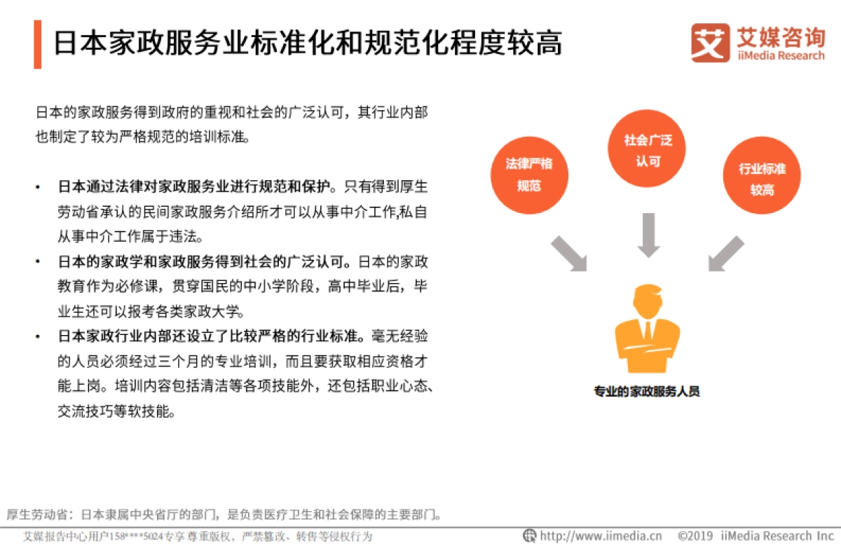 2019中国家政服务行业发展剖析及行业投资机遇分析报告-艾媒咨询-67页_第6页