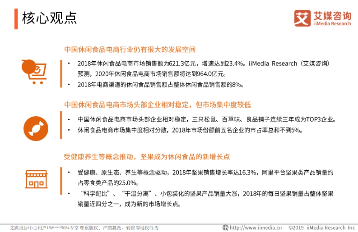 2019中国休闲食品电商行业研究与发展报告-艾媒咨询-86页_第3页
