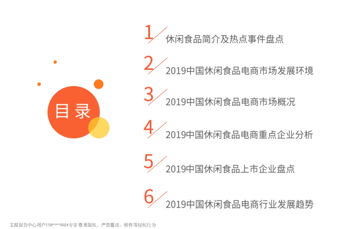 2019中国休闲食品电商行业研究与发展报告-艾媒咨询-86页_第4页