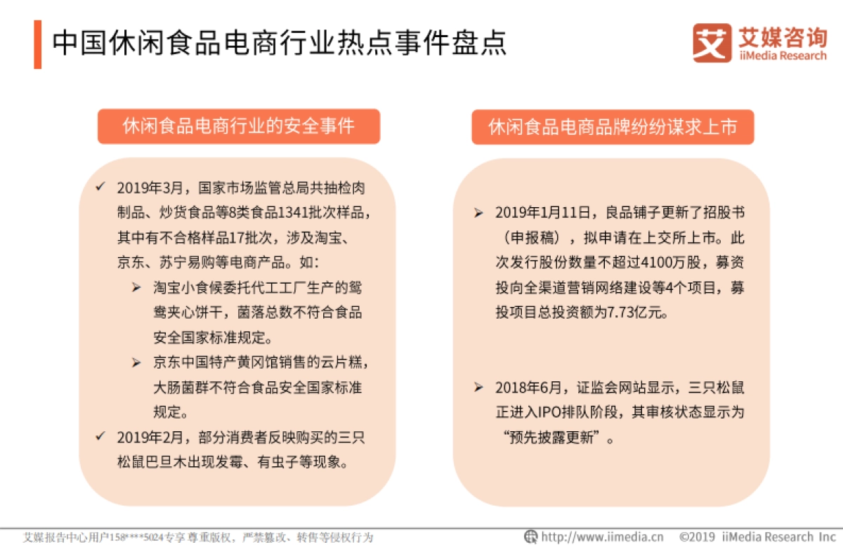 2019中国休闲食品电商行业研究与发展报告-艾媒咨询-86页_第8页