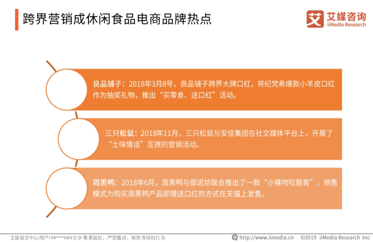 2019中国休闲食品电商行业研究与发展报告-艾媒咨询-86页_第9页