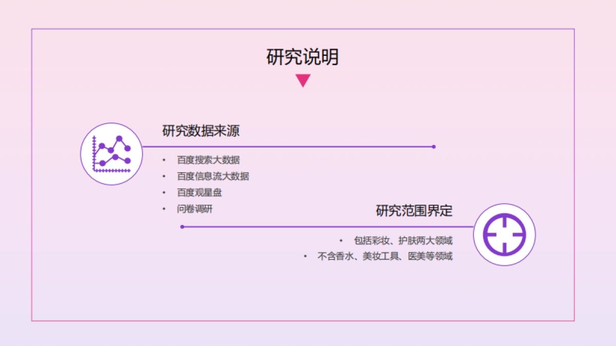 2020百度美妆行业研究（人群篇）-百度营销_第2页