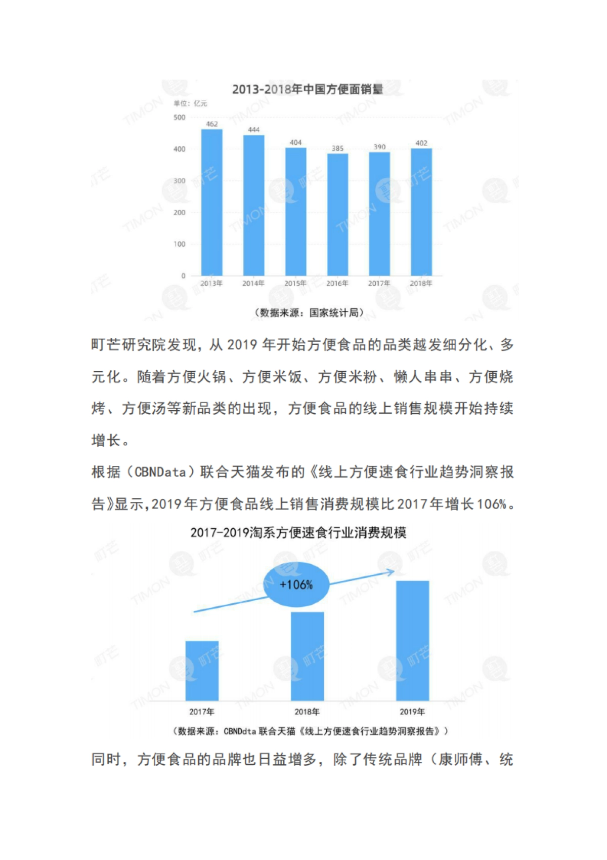 2020方便主食行业研究报告_第5页