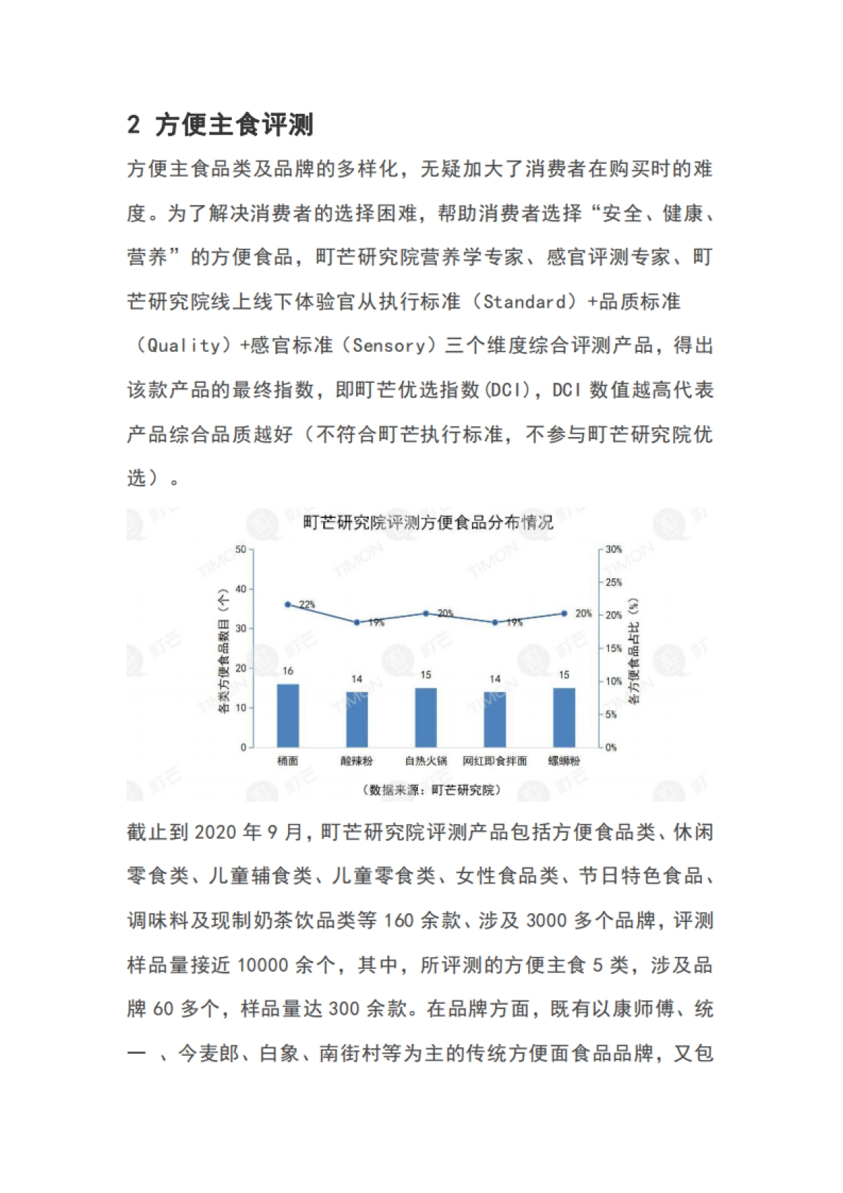 2020方便主食行业研究报告_第9页