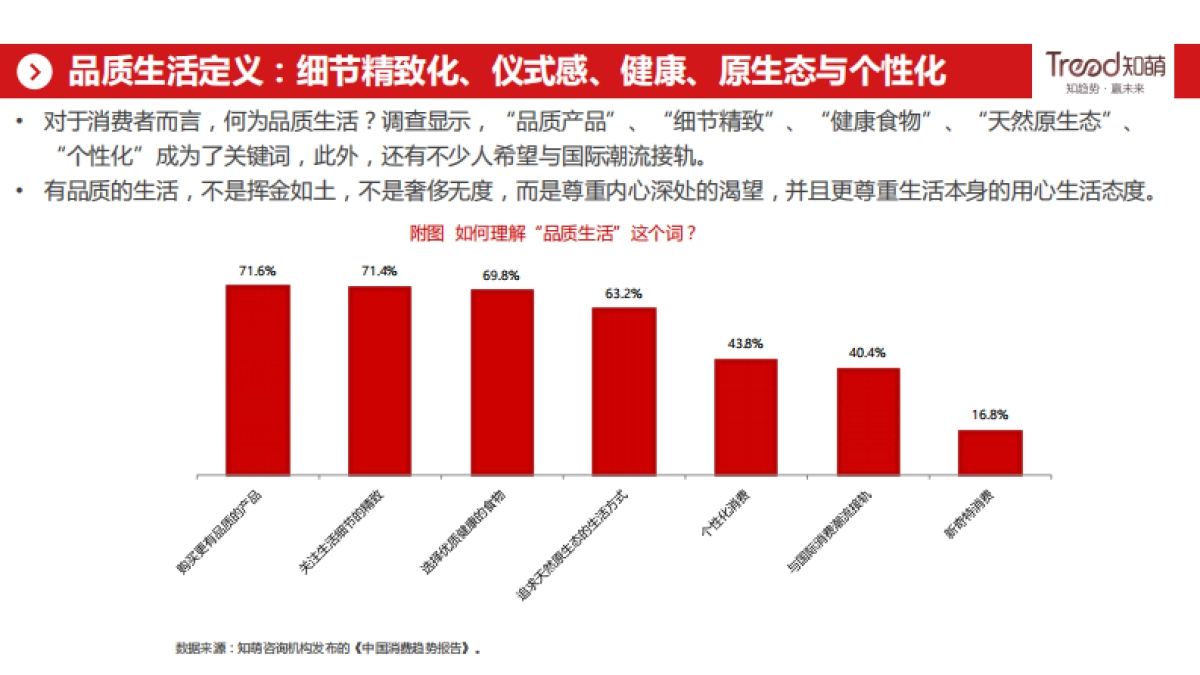 2020酒行业睿享生活消费趋势报告-网易&知萌咨询_第5页