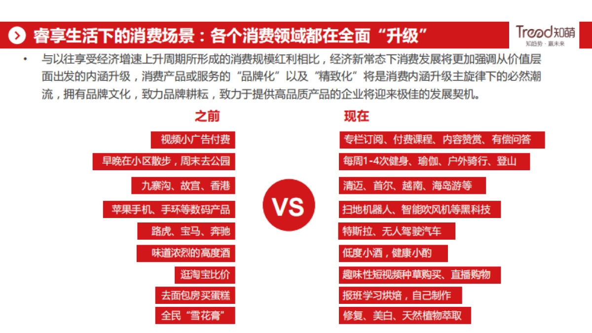 2020酒行业睿享生活消费趋势报告-网易&知萌咨询_第7页