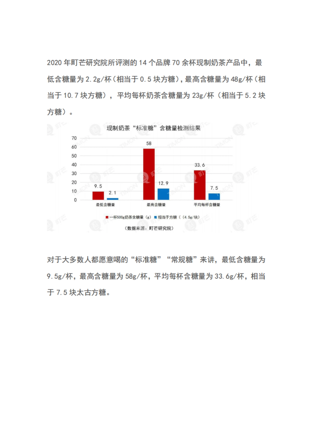 2020奶茶行业研究报告_第10页